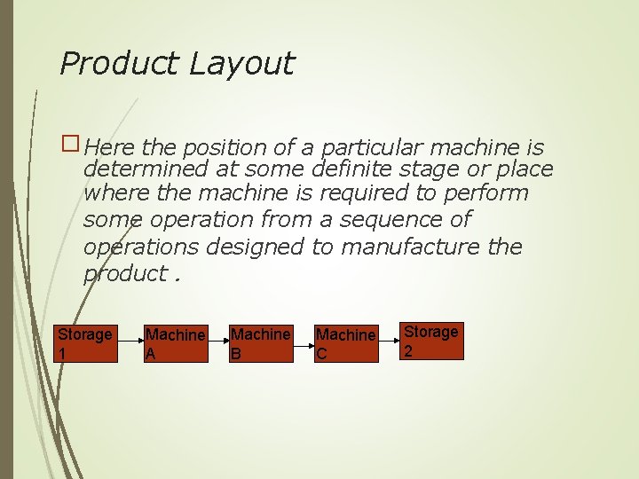 Product Layout � Here the position of a particular machine is determined at some