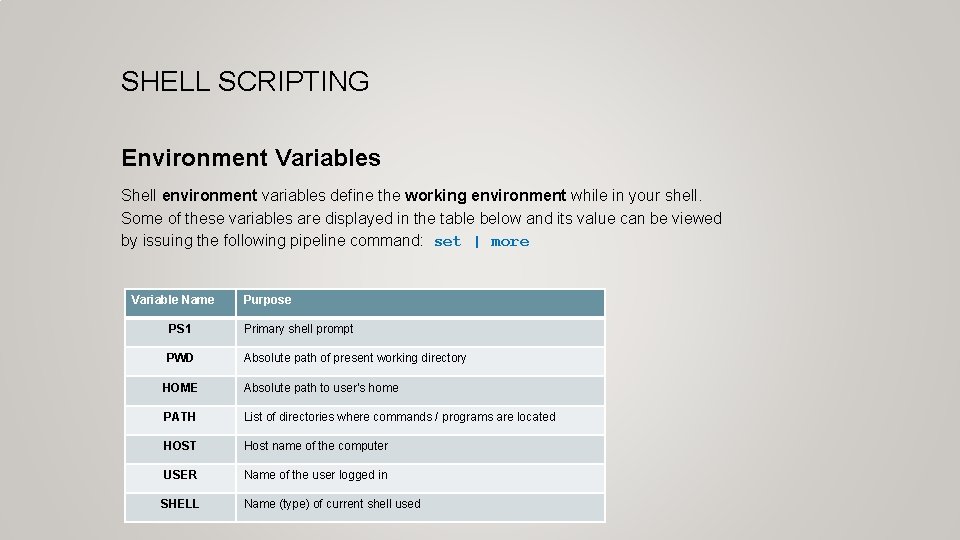 SHELL SCRIPTING Environment Variables Shell environment variables define the working environment while in your