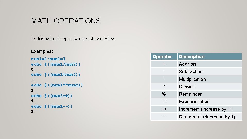 MATH OPERATIONS Additional math operators are shown below. Examples: num 1=2; num 2=3 echo