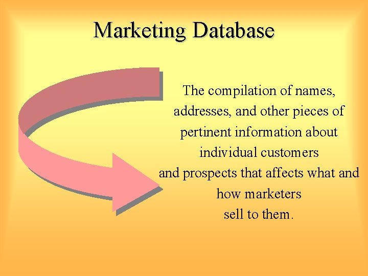 Marketing Database The compilation of names, addresses, and other pieces of pertinent information about