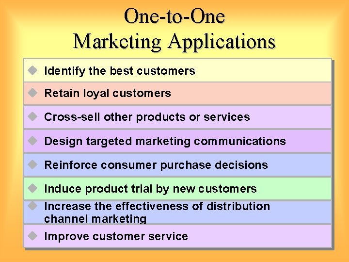 One-to-One Marketing Applications u Identify the best customers u Retain loyal customers u Cross-sell