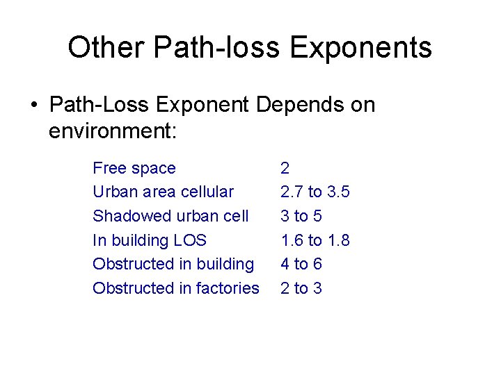 Other Path-loss Exponents • Path-Loss Exponent Depends on environment: Free space Urban area cellular