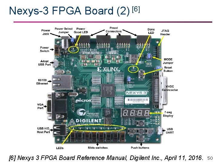 Nexys-3 FPGA Board (2) [6] Nexys 3 FPGA Board Reference Manual, Digilent Inc. ,