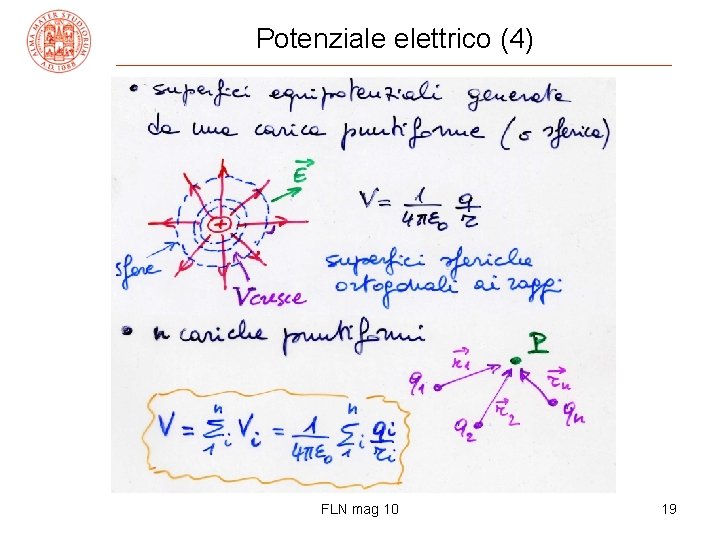 Potenziale elettrico (4) FLN mag 10 19 