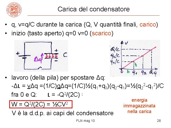 Carica del condensatore • q, v=q/C durante la carica (Q, V quantità finali, carico) Carica del condensatore • q, v=q/C durante la carica (Q, V quantità finali, carico)