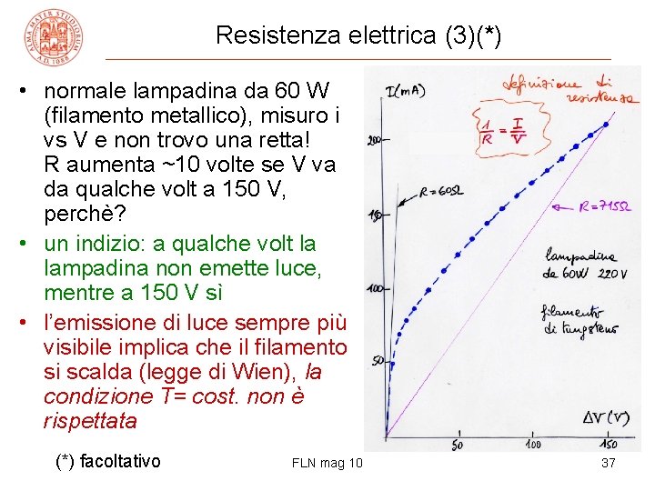 Resistenza elettrica (3)(*) • normale lampadina da 60 W (filamento metallico), misuro i vs
