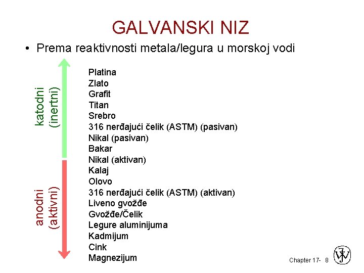 GALVANSKI NIZ anodni (aktivni) katodni (inertni) • Prema reaktivnosti metala/legura u morskoj vodi Platina