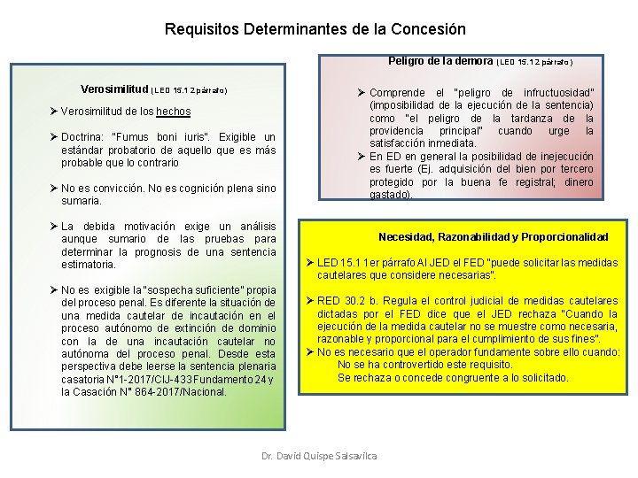 La Extincin de Dominio en el Per Naturaleza