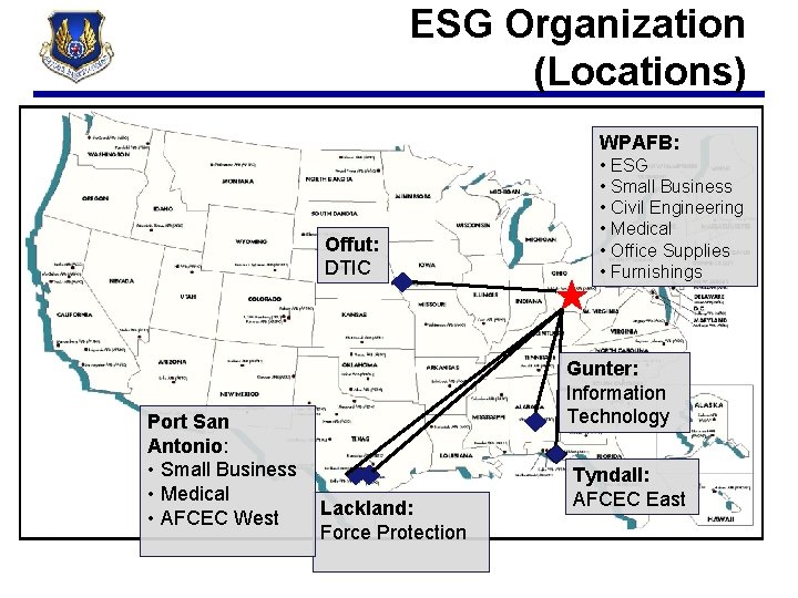 ESG Organization (Locations) WPAFB: Offut: DTIC Port San Antonio: • Small Business • Medical