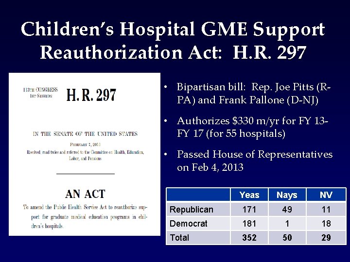 Children’s Hospital GME Support Reauthorization Act: H. R. 297 • Bipartisan bill: Rep. Joe