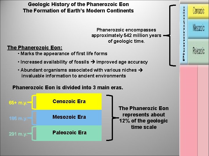 Geologic History of the Phanerozoic Eon The Formation of Earth’s Modern Continents Phanerozoic encompasses