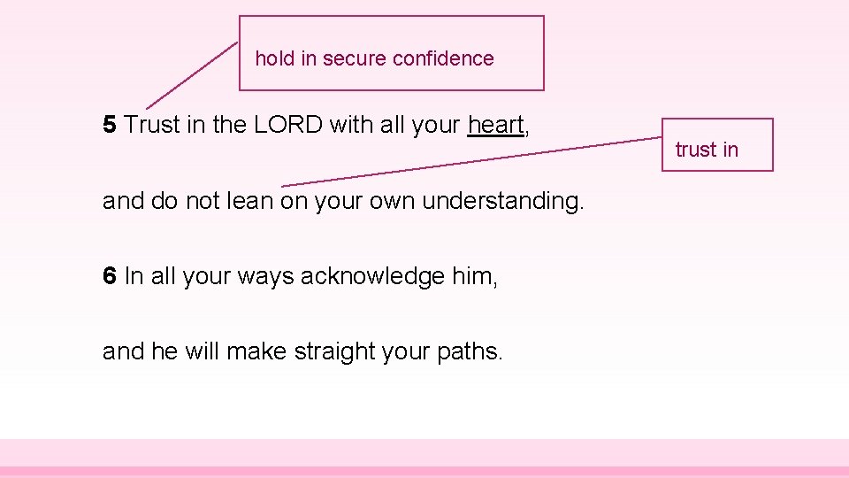 hold in secure confidence 5 Trust in the LORD with all your heart, and