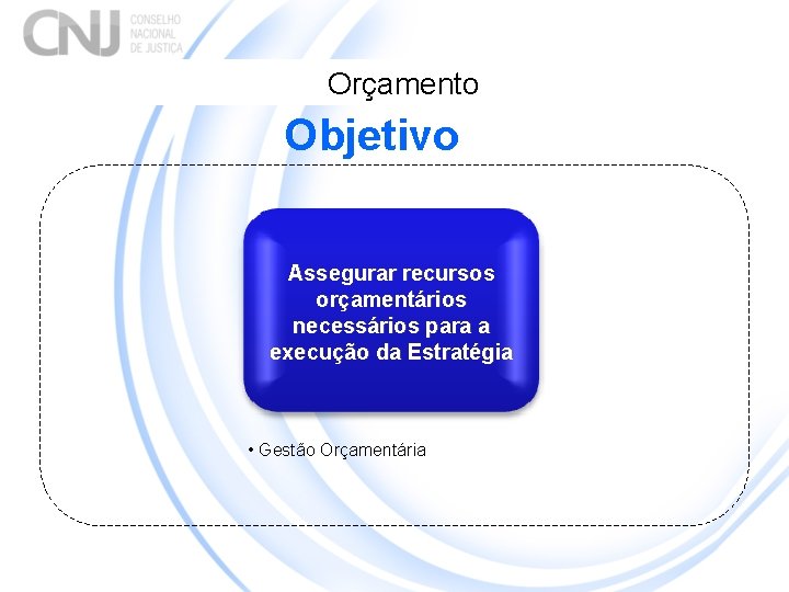 Orçamento Objetivo Assegurar recursos orçamentários necessários para a execução da Estratégia • Gestão Orçamentária