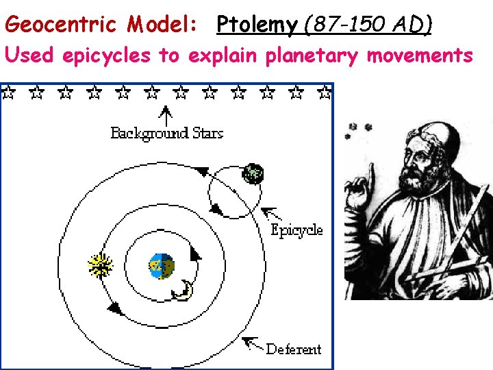 Geocentric Model: Ptolemy (87 -150 AD) Used epicycles to explain planetary movements 