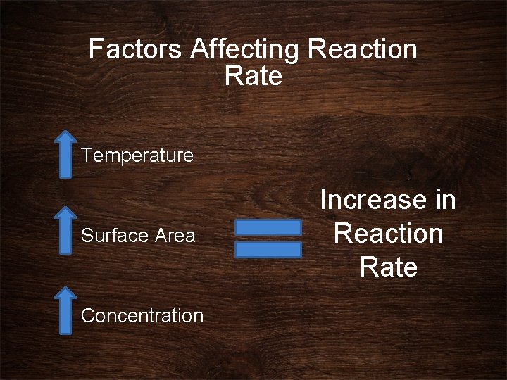 Factors Affecting Reaction Rate Temperature Surface Area Concentration Increase in Reaction Rate 