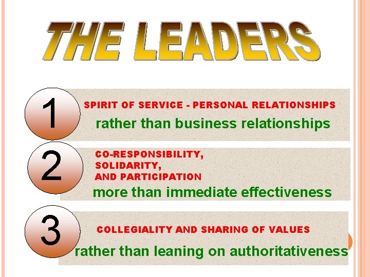 1 2 3 SPIRIT OF SERVICE - PERSONAL RELATIONSHIPS rather than business relationships CO-RESPONSIBILITY, 1 2 3 SPIRIT OF SERVICE - PERSONAL RELATIONSHIPS rather than business relationships CO-RESPONSIBILITY,