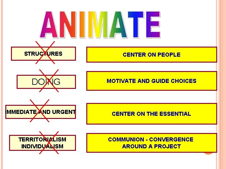 STRUCTURES DOING IMMEDIATE AND URGENT TERRITORIALISM INDIVIDUALISM CENTER ON PEOPLE MOTIVATE AND GUIDE CHOICES STRUCTURES DOING IMMEDIATE AND URGENT TERRITORIALISM INDIVIDUALISM CENTER ON PEOPLE MOTIVATE AND GUIDE CHOICES