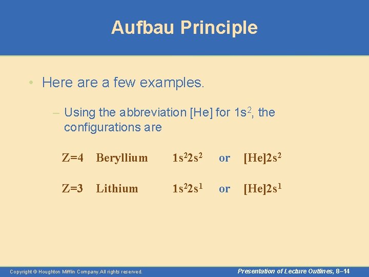 Aufbau Principle • Here a few examples. – Using the abbreviation [He] for 1