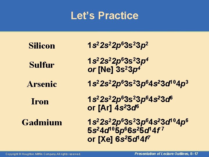 Let’s Practice Silicon 1 s 22 p 63 s 23 p 2 Sulfur 1