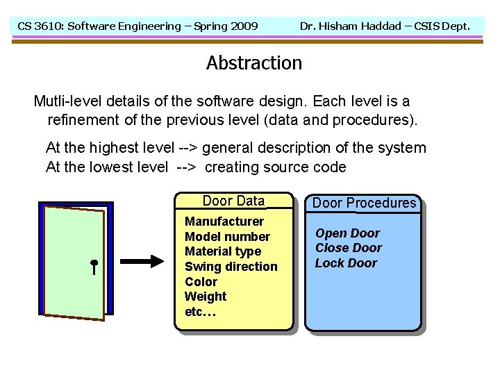 CS 3610: Software Engineering – Spring 2009 Dr. Hisham Haddad – CSIS Dept. Abstraction