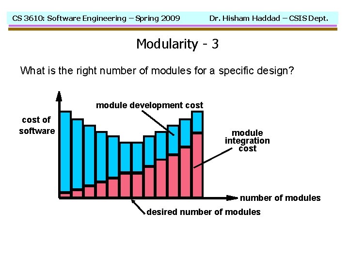 CS 3610: Software Engineering – Spring 2009 Dr. Hisham Haddad – CSIS Dept. Modularity