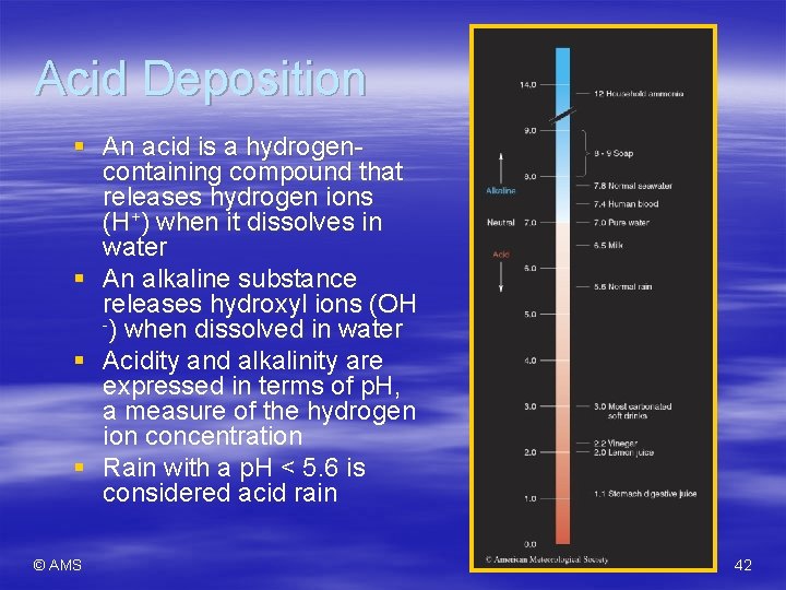 Acid Deposition § An acid is a hydrogencontaining compound that releases hydrogen ions (H+)