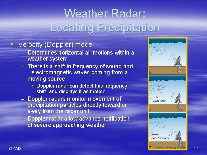 Weather Radar: Locating Precipitation § Velocity (Doppler) mode – Determines horizontal air motions within