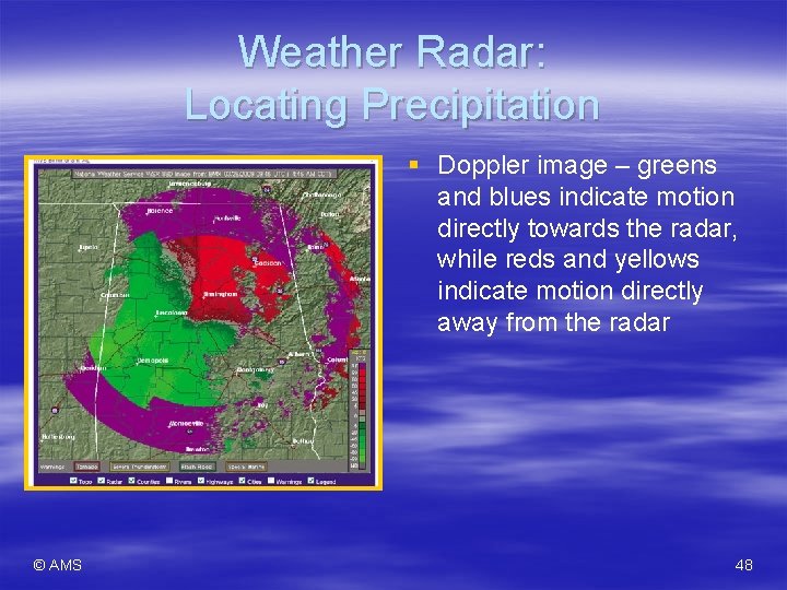 Weather Radar: Locating Precipitation § Doppler image – greens and blues indicate motion directly