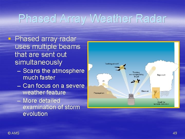 Phased Array Weather Radar § Phased array radar uses multiple beams that are sent