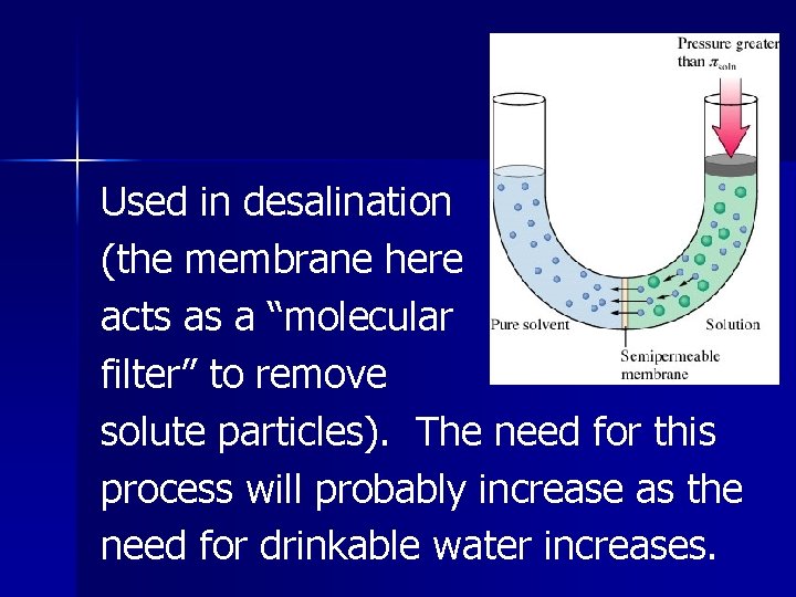 Used in desalination (the membrane here acts as a “molecular filter” to remove solute