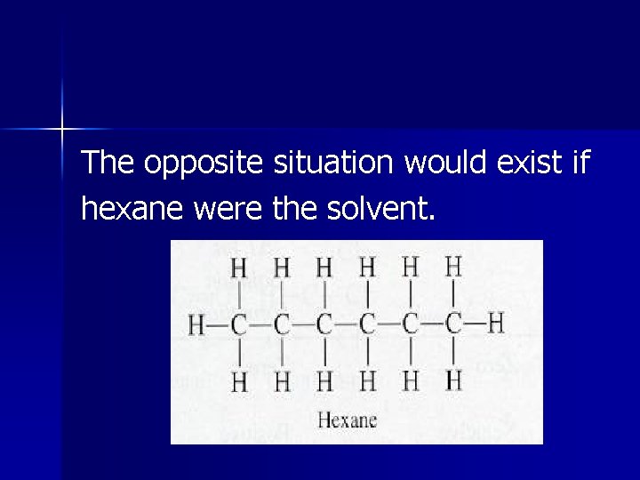 The opposite situation would exist if hexane were the solvent. 