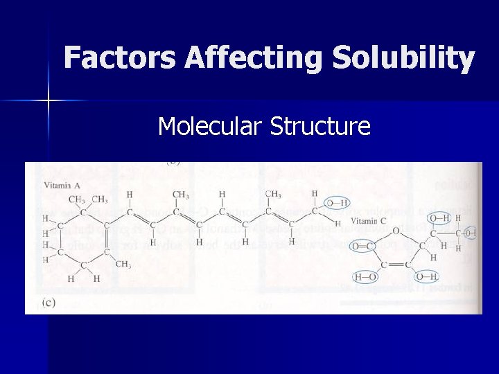 Factors Affecting Solubility Molecular Structure 