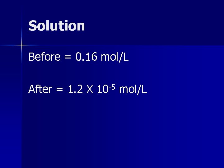 Solution Before = 0. 16 mol/L After = 1. 2 X 10 -5 mol/L