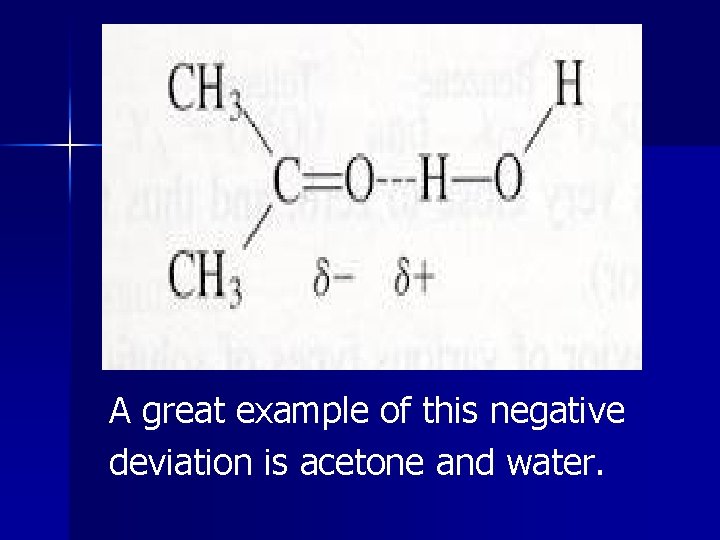 A great example of this negative deviation is acetone and water. 