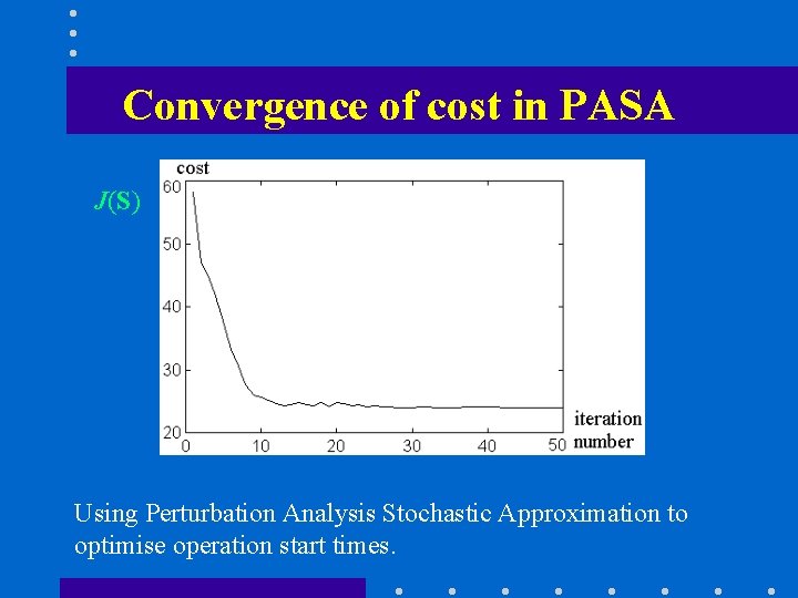 Convergence of cost in PASA J(S) Using Perturbation Analysis Stochastic Approximation to optimise operation