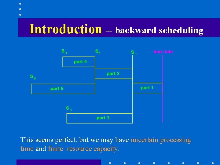 Introduction -- backward scheduling This seems perfect, but we may have uncertain processing time