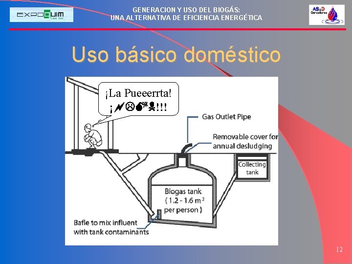 GENERACION Y USO DEL BIOGÁS: UNA ALTERNATIVA DE EFICIENCIA ENERGÉTICA Uso básico doméstico ¡La¡##@