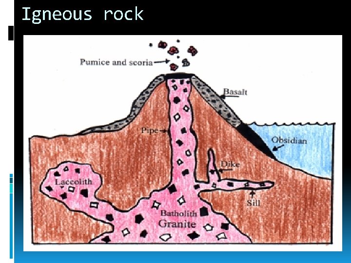 Igneous rock 
