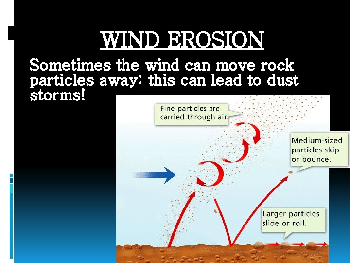 WIND EROSION Sometimes the wind can move rock particles away: this can lead to