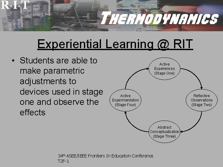 Experiential Learning @ RIT • Students are able to make parametric adjustments to devices Experiential Learning @ RIT • Students are able to make parametric adjustments to devices