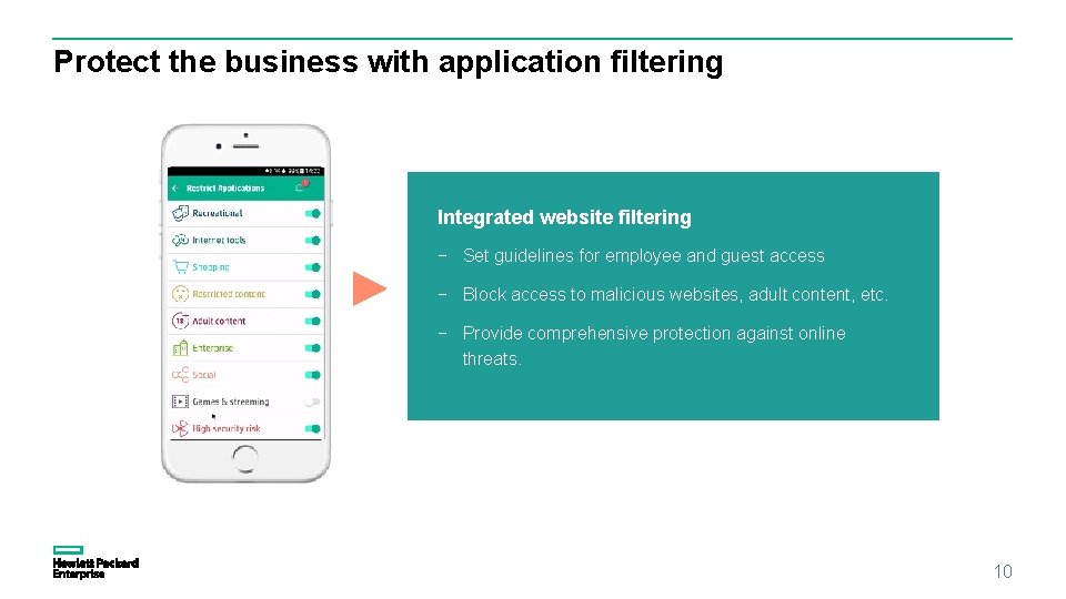 Protect the business with application filtering Integrated website filtering − Set guidelines for employee