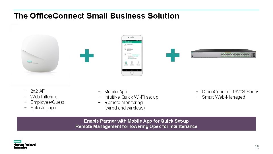 The Office. Connect Small Business Solution − − 2 x 2 AP Web Filtering