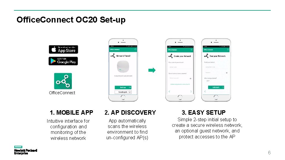 Office. Connect OC 20 Set-up Office. Connect 1. MOBILE APP Intuitive interface for configuration