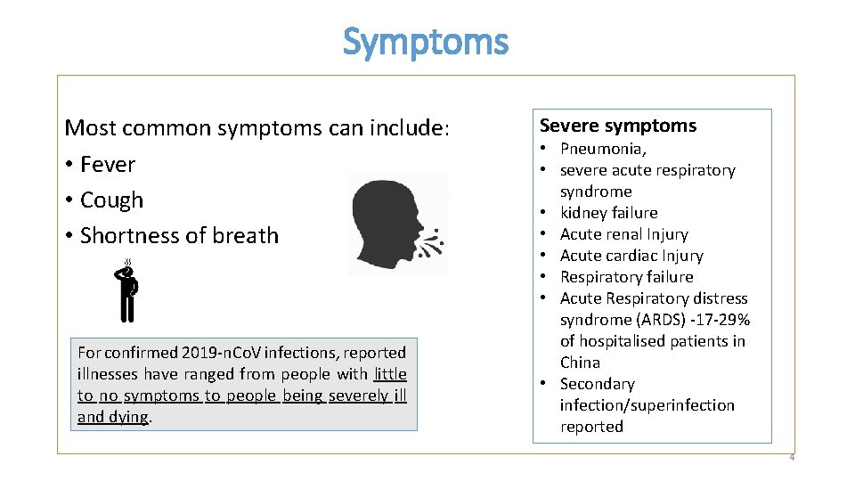 Symptoms Most common symptoms can include: • Fever • Cough • Shortness of breath