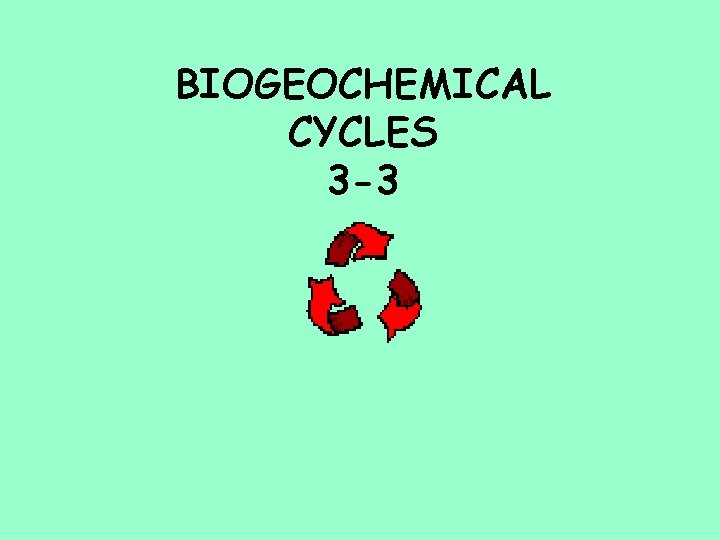 BIOGEOCHEMICAL CYCLES 3 -3 