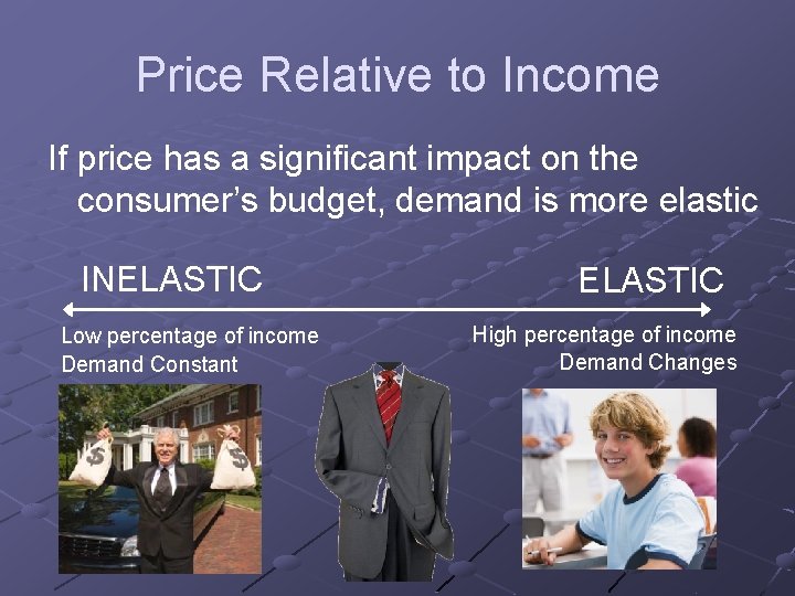 Price Relative to Income If price has a significant impact on the consumer’s budget, Price Relative to Income If price has a significant impact on the consumer’s budget,