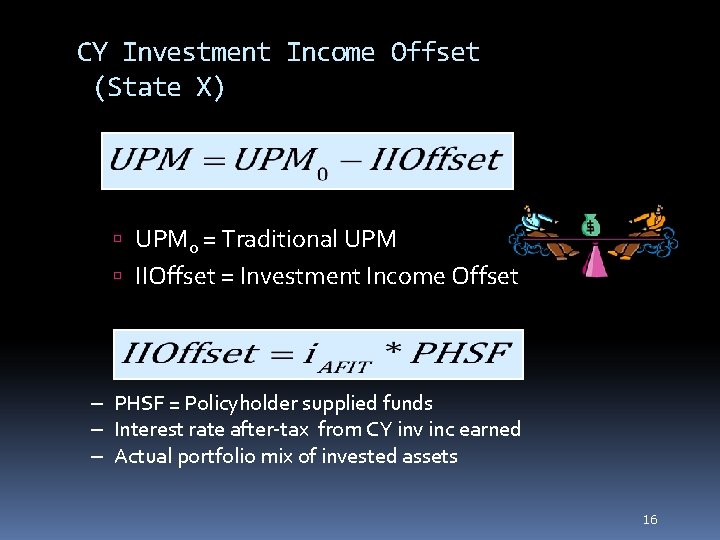 16 CY Investment Income Offset (State X) UPM 0 = Traditional UPM IIOffset =