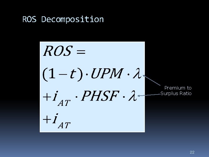 ROS Decomposition Premium to Surplus Ratio 22 