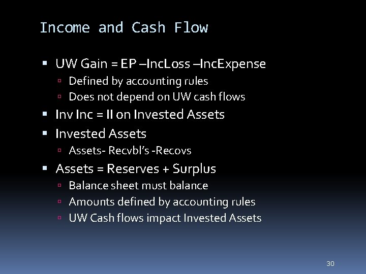 30 Income and Cash Flow UW Gain = EP –Inc. Loss –Inc. Expense Defined