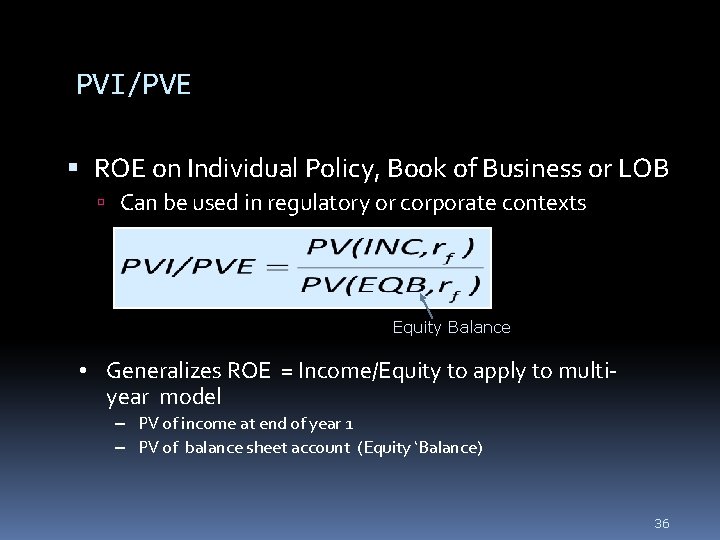 PVI/PVE ROE on Individual Policy, Book of Business or LOB Can be used in